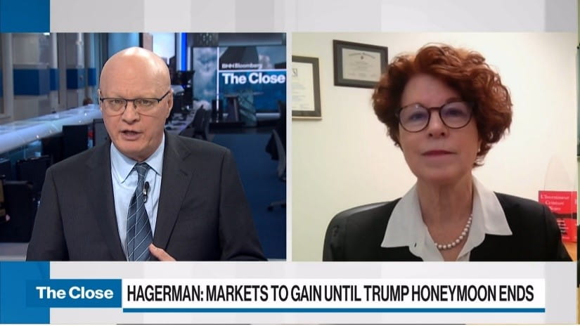 Markets to Gain Until Honeymoon Period