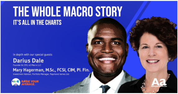 The Whole Marco Story